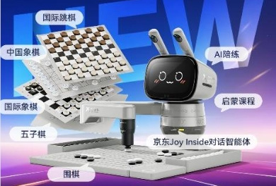 商湯科技推出元蘿卜 AI 下棋機器人五合一版，京東 Joy Inside 首度合作