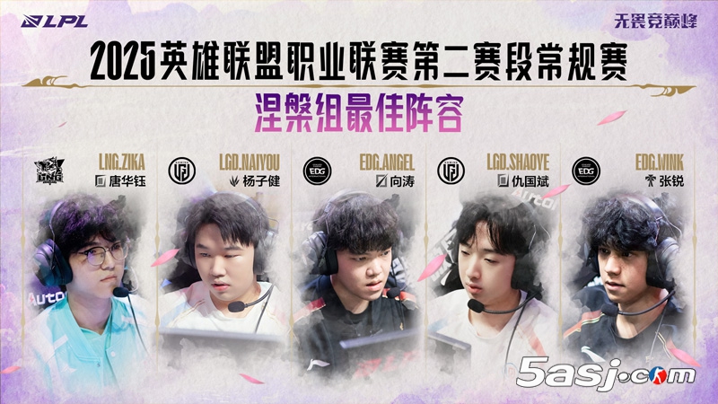 LPL公布涅槃組最佳陣容名單：Zika、Naiyou、Angel、Shaoye、Wink