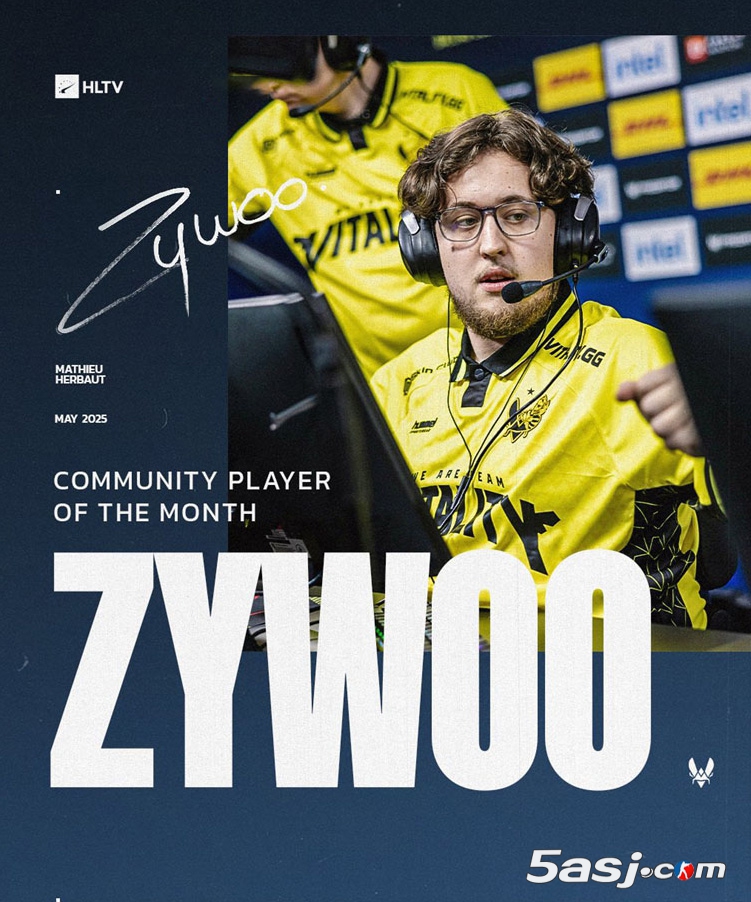 【ZywOo蟬聯(lián)HLTV月度最佳】力壓donk/m0NESY當(dāng)選五月代表選手，劍指BLAST奧斯汀Major