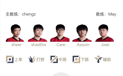 LPL今日首發(fā)：sheer上路挑戰(zhàn)TheShy，Care對(duì)陣Rookie