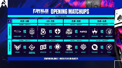 奧斯汀Major瑞士輪次輪：LVG將戰(zhàn)WC；TYLOO(天祿)對(duì)上Metizport