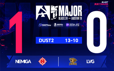 BLAST奧斯汀Major：LVG 10-13遭Nemiga逆轉(zhuǎn)，7-1領(lǐng)先痛失好局跌入1-2組