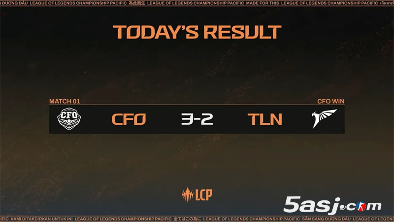 CFO 3-2險(xiǎn)勝GAM奪LCP季中賽冠軍 直通MSI正賽