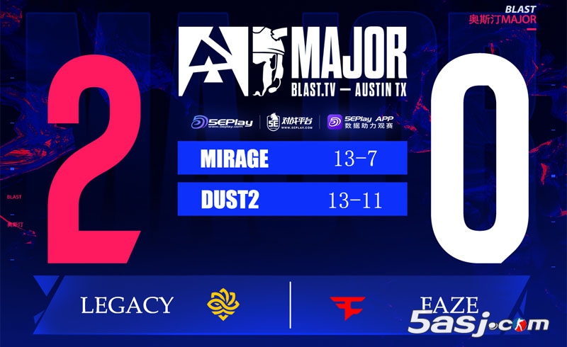 巴西黑馬Legacy 2-0碾壓FaZe 創(chuàng)比賽最大冷門 | 奧斯汀Major戰(zhàn)報