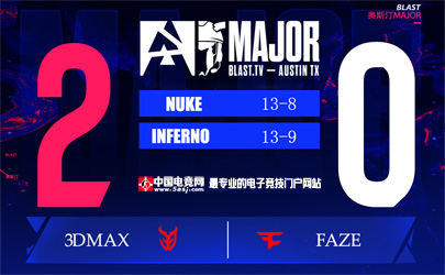奧斯汀Major爆冷夜！3DMAX橫掃FaZe晉級(jí)，Ex3rcice 22殺