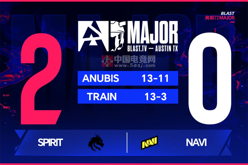Spirit 2-0 橫掃NAVI強(qiáng)勢晉級八強(qiáng) | BLAST奧斯汀Major戰(zhàn)報
