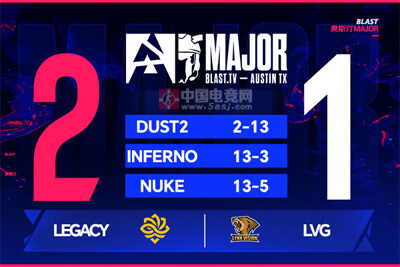 BLAST奧斯汀Major：LVG 1-2憾負(fù)Legacy止步第三階段｜z4kr狙擊封神 dumau三圖Carry