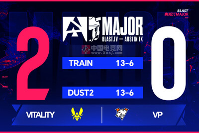 Vitality 2-0輕取VP晉級(jí)BLAST奧斯汀Major淘汰賽 ZywOo圖二1.89 Rating封神
