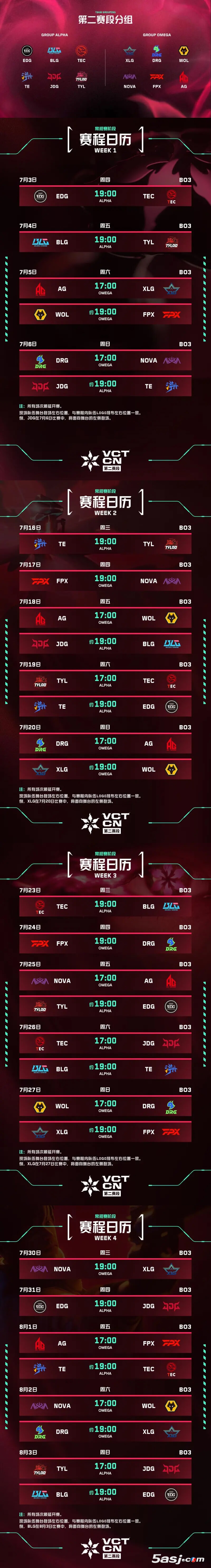 2025VCT CN第二賽段賽程公布：7月3日EDG對決TEC揭幕 八強(qiáng)晉級(jí)季后賽