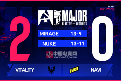 NAVI惜敗Vitality無緣BLAST奧斯汀Major四強(qiáng)｜ZywOo關(guān)鍵發(fā)揮｜戰(zhàn)術(shù)復(fù)盤