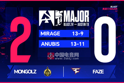 FaZe爆冷0-2不敵MongolZ無緣BLAST奧斯汀Major四強(qiáng)｜Techno關(guān)鍵發(fā)揮｜戰(zhàn)術(shù)復(fù)盤