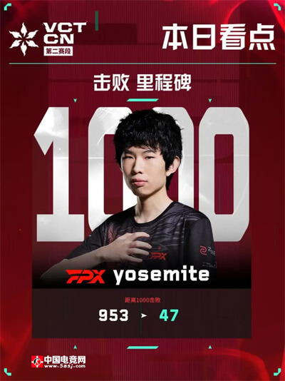 無畏契約 | 2025 VCT CN第二賽段焦點戰(zhàn)：WOL vs FPX 