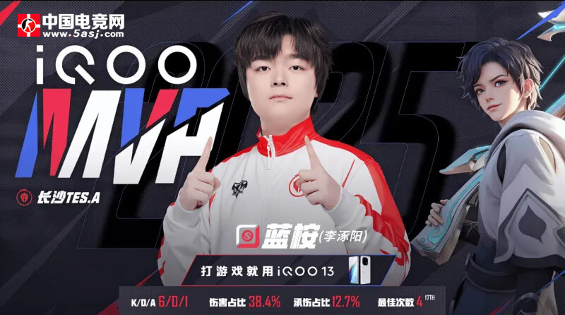 TES.A零封WE創(chuàng)紀(jì)錄 小七莊周關(guān)鍵解控 WE苦吞15連敗 | KPL夏季賽戰(zhàn)報(bào)