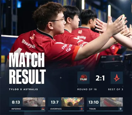 CS電競世界杯：TYLOO 2-1 力克Astralis，逆風(fēng)翻盤晉級八