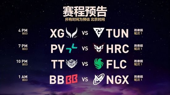 TI14主賽事前瞻：中國(guó)雙雄Xtreme/Tidebound迎戰(zhàn)Tundra與Falcons