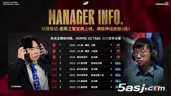 TES擊敗AL，Homme指教戰(zhàn)隊(duì)再度取勝Tabe BO5戰(zhàn)績(jī)紅米7勝2負(fù)