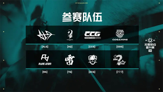 DRG背水一戰(zhàn)！2025 VCT CN晉升賽生死局 捍衛(wèi)臨時(shí)席位對(duì)決XLG