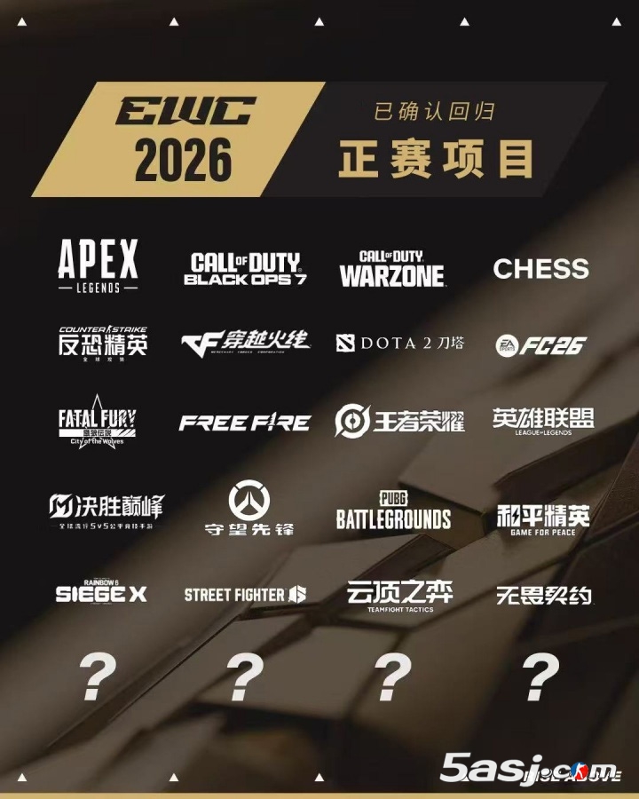 2026電競(jìng)世界杯已確認(rèn)20個(gè)正賽項(xiàng)目，官方名單正式公布