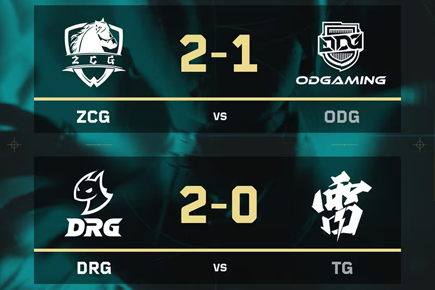 VCT CN晉升賽首日爆冷！ZCG讓一追二逆轉(zhuǎn)ODG，DRG橫掃TG展現(xiàn)統(tǒng)治力