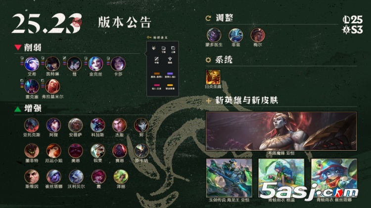 LOL國服25.23版本今晚更新！新英雄亞恒登場，無限亂斗限時回歸