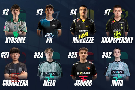 StarLadder Major迎來19位新星！kyousuke領(lǐng)銜十大潛力新人亮相布達佩斯