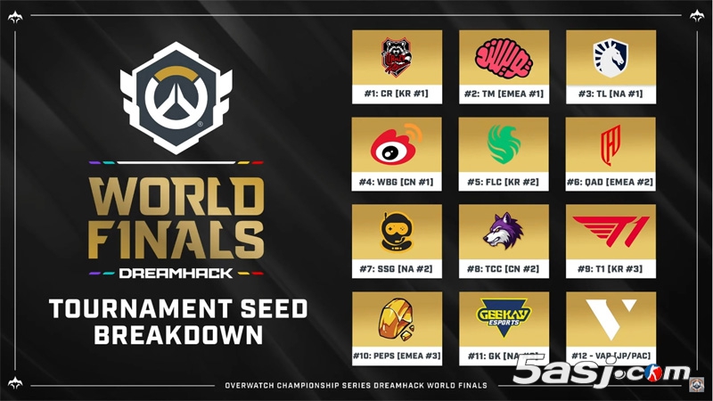 《守望先鋒》冠軍系列賽全球總決賽最全觀賽指南！11月26日開戰(zhàn)！