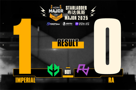 11-13憾負(fù)Imperial！RA戰(zhàn)隊(duì)布達(dá)佩斯Major首戰(zhàn)告負(fù)，Tiger沙地四殺難救主