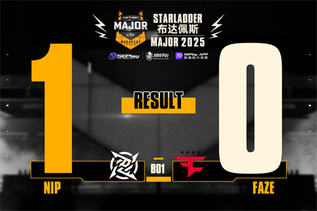 布達(dá)佩斯Major第一階段：難掩頹勢(shì)！FaZe 8-13 NIP