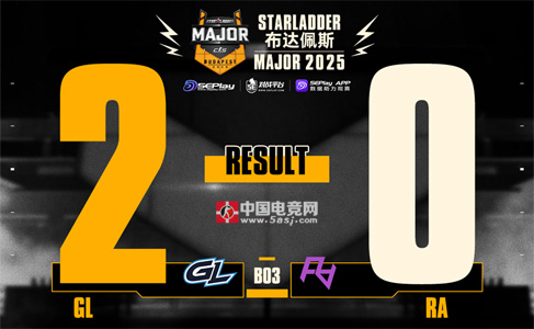 布達(dá)佩斯Major最痛一役：RA成CS2史上首支三敗出局中國(guó)戰(zhàn)隊(duì)，GL戰(zhàn)術(shù)碾壓晉級(jí)