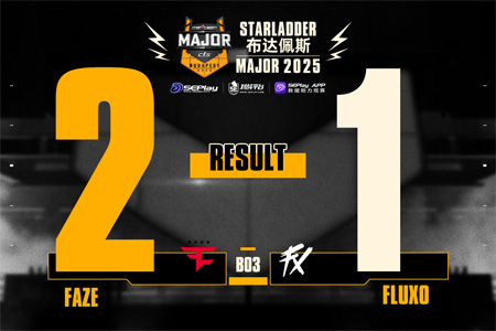 布達(dá)佩斯Major第一階段：FaZe驚天逆轉(zhuǎn)晉級(jí)！半場(chǎng)4-8絕境下鐵血防守連追9分，決勝圖擊潰Fluxo！