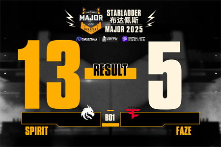 雙子星碾壓！Spirit 13-5暴打FaZe，chopper天道超覺醒聯(lián)手donk沙地五殺封神