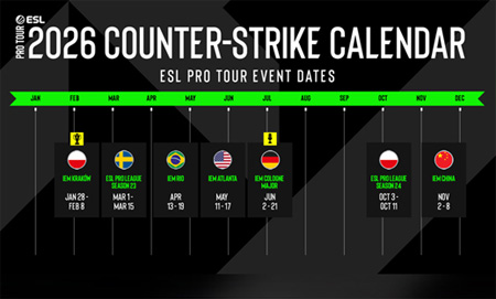 ESL官宣2026賽事日歷：科隆Major領(lǐng)銜七大賽事，全球戰(zhàn)火