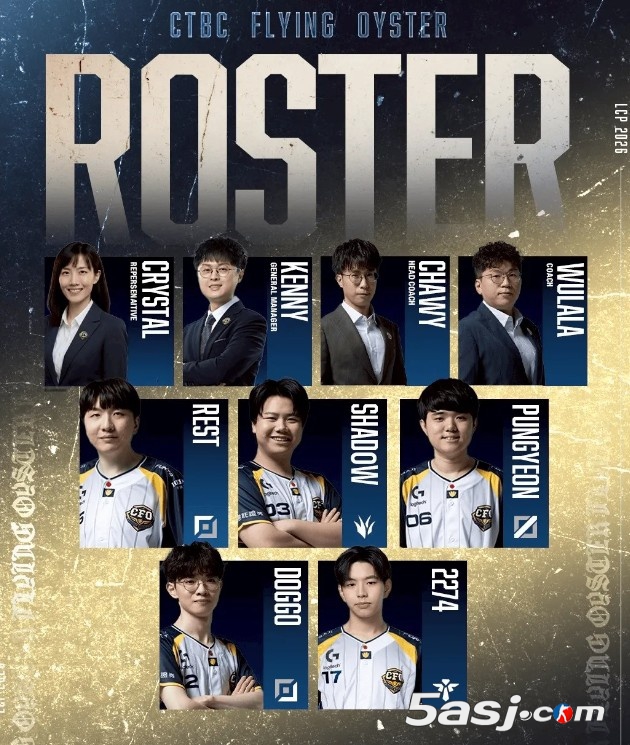CFO戰(zhàn)隊(duì)2026新賽季大名單：上單Rest，打野Shad0w，下路Doggo