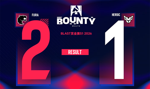 FURIA讓一追二逆轉(zhuǎn)Heroic！BLAST賞金賽S1驚險晉級，決勝