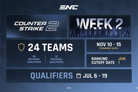 電競國家杯正式加入CS2項(xiàng)目，比賽將于11月10日舉行，132