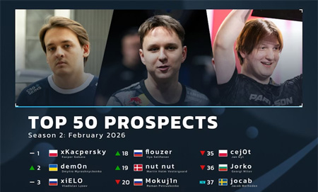 月度之星：dziugss的躍升之路與FUT的立陶宛答案